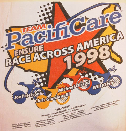raam98b